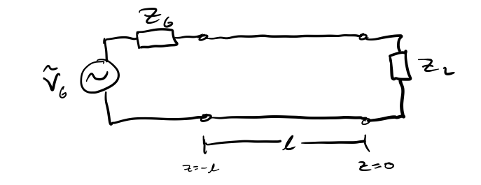 Transmission Line Coordinate System